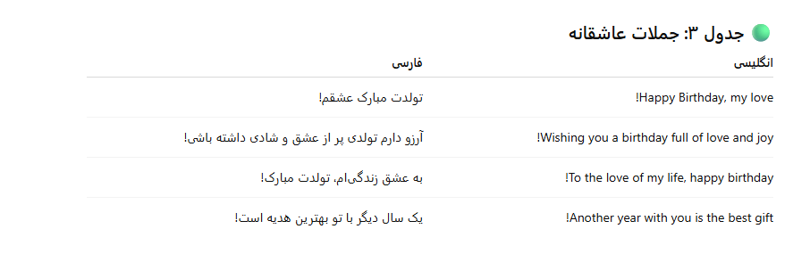 تولدت مبارک به انگلیسی-16