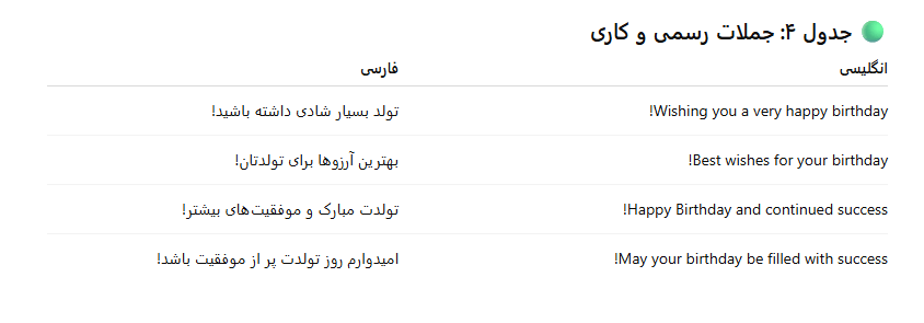تولدت مبارک به انگلیسی-17