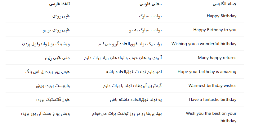 تولدت مبارک به انگلیسی-18