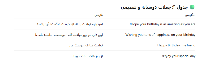 تولدت مبارک به انگلیسی-8