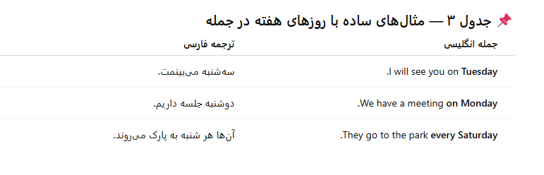 روزهای هفته به انگلیسی-4