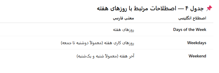 روزهای هفته به انگلیسی-9