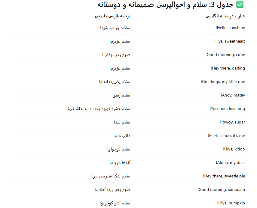 سلام به انگلیسی-12