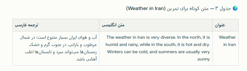 انواع آب و هوا به انگلیسی-10